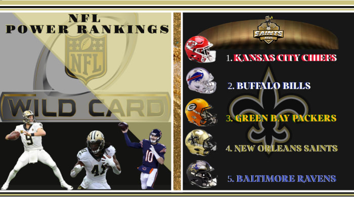 NFL Power Rankings Wild Card Edition (1)